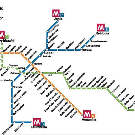 Testaccio Alloggio Turistico 罗马 外观 照片