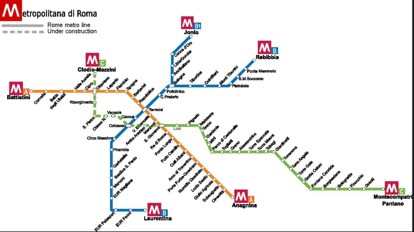 Testaccio Alloggio Turistico 罗马 外观 照片